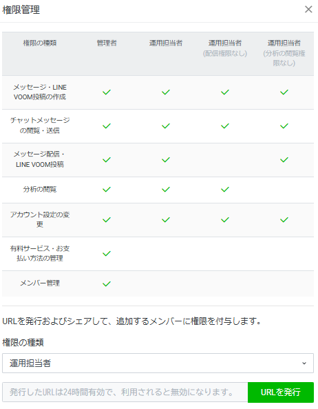 公式LINEを複数人で安全に運用する方法
